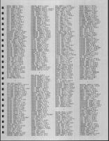 Directory 003, Goodhue County 1984
